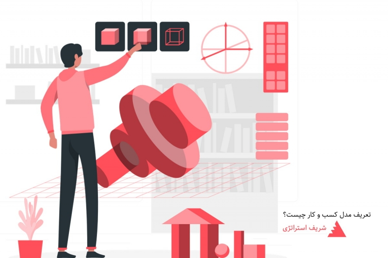 مفهوم و تکامل مدل های کسب و کار