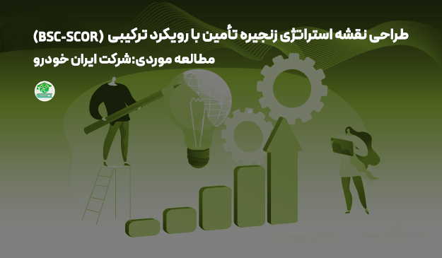 طراحی نقشه استراتژی زنجیره تأمین با رویکرد ترکیبی (BSC-SCOR)(مطالعه موردی:شرکت ایران خودرو)